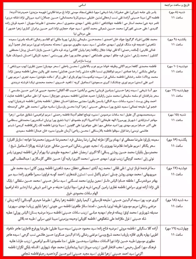 جدول زمانبندی ثبت نام قبول شدگان آزمون کارآموزی وکالت ۱۴۰۲ کانون وکلای دادگستری گلستان
